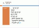 [미국의 입법] 미국의 입법기관, 미국의 입법절차, 미국의 입법과 한국의 입법 비교 18페이지