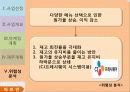 [사업계획서] 최근 라면시장의 판도를 바꾼 꼬꼬면에 대항하는 사업계획서 - 골라먹는 라면가게 따로면 27페이지