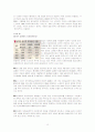 [다문화 가족복지] 다문화가족의 정의와 다문화가족 현황 및 다문화 가족의 복지, 다문화가족의 어려움, 다문화가족 복지 방안 13페이지