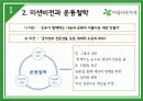 [사회적 기업 분석] 아름다운가게의 연혁, 기관의 사업, 재정, 감사, 앞으로의 사회적 기업의 전망과 방향 4페이지