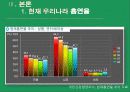 [여성흡연] 우리나라 여성흡연에 대한 부정적 인식, 원인, 여성 성차별에 대한 고정관념시각 해결방안 5페이지