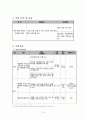 [학교 프로포절] 게임중독 청소년들을 위한 학교사회복지 프로그램 15회기 (제목 - 세상에 Login) 16페이지