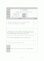 [학교 프로포절] 게임중독 청소년들을 위한 학교사회복지 프로그램 15회기 (제목 - 세상에 Login) 22페이지