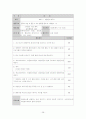 [학교 프로포절] 게임중독 청소년들을 위한 학교사회복지 프로그램 15회기 (제목 - 세상에 Login) 28페이지