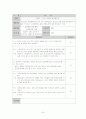 [학교 프로포절] 게임중독 청소년들을 위한 학교사회복지 프로그램 15회기 (제목 - 세상에 Login) 34페이지