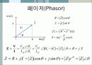 [수동소자의 전기적 특성 실험보고서] 임피던스, 저항, 코일, 콘덴서의 전기적 특성 시험보고서 9페이지