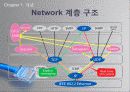 TCP분석 4페이지