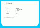 일동 후디스 마케팅 전략분석과 새로운 마케팅 전략제시 6페이지