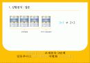 일동 후디스 마케팅 전략분석과 새로운 마케팅 전략제시 11페이지