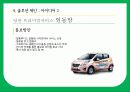 일동 후디스 마케팅 전략분석과 새로운 마케팅 전략제시 33페이지