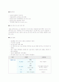 제너시스(BBQ) 경영전략분석 3페이지