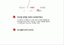 유니클로(uniqlo) 마케팅사례 전략분석 18페이지