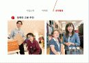 유니클로(uniqlo) 마케팅사례 전략분석 21페이지