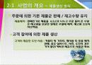 의류리폼 전문업체 창업 사업계획서 8페이지