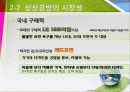 의류리폼 전문업체 창업 사업계획서 11페이지
