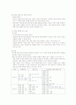 화법교육 6페이지