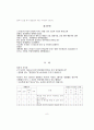 수면시간에 따른 심리적 안녕감과 스트레스의 상관관계 - 수면시간, 대학생 생활스트레스, 심리적 안녕감 8페이지