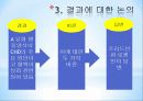 [심리학] 성격 유형과 심장 질병 9페이지