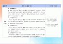 지역사회 보건교육 프로그램 14페이지