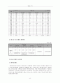새터민 교육 13페이지