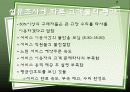마케팅 - Sullivan’s Auto World 7페이지
