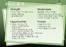 마케팅 - Sullivan’s Auto World 8페이지