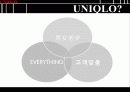 서비스마케팅사례 - 유니클로(UNIQLO) 3페이지