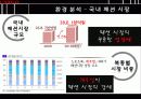 서비스마케팅사례 - 유니클로(UNIQLO) 7페이지
