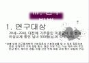 20대의_성접촉 9페이지