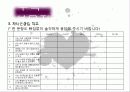 20대의_성접촉 17페이지