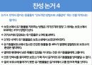 유기동물 안락사, 최선의 선택인가? - 찬성과 반대 논거 8페이지
