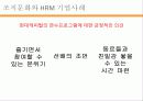 액션러닝을 활용한 창의성의 개발과 향상을 위한 인적자원관리 10페이지