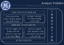 Rediscovery of Innovation 8페이지
