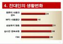 스마트폰 10페이지