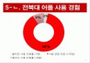 스마트폰 14페이지