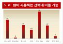 스마트폰 16페이지