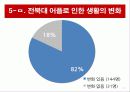 스마트폰 17페이지