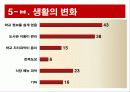 스마트폰 18페이지