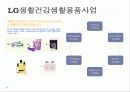LG생활건강_-_생활용품 5페이지