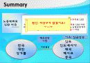Case 8-1 Sweatshop 7페이지