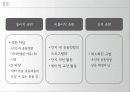 전통 마을 커뮤니티를 적용한 현대 주거지에서의 커뮤니티 활성화 방안 25페이지