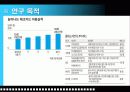 G-CRM을 통한 체크카드 사용고객의 만족도 개선방안 9페이지