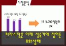 피자헛-서비스마케팅 5페이지