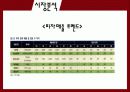 피자헛-서비스마케팅 7페이지