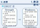 세스코-기업소개,경영전략 연구성과 마케팅 10페이지