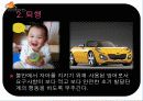 [심리학] 방어 기제 10페이지