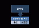 드라마속 동성애와 성 21페이지