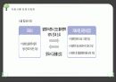 장애인의삶과현실-장애인취업문제 15페이지