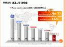 KNU_MBA_마케팅관리_-_ 6페이지