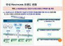 KNU_MBA_마케팅관리_-_ 8페이지